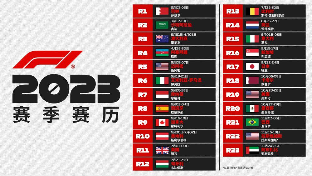 积分榜方面，法国队7胜1平不败收官榜首出线，希腊4胜1平3负小组第三将参加附加赛。